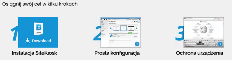 sitekiosk 1-min